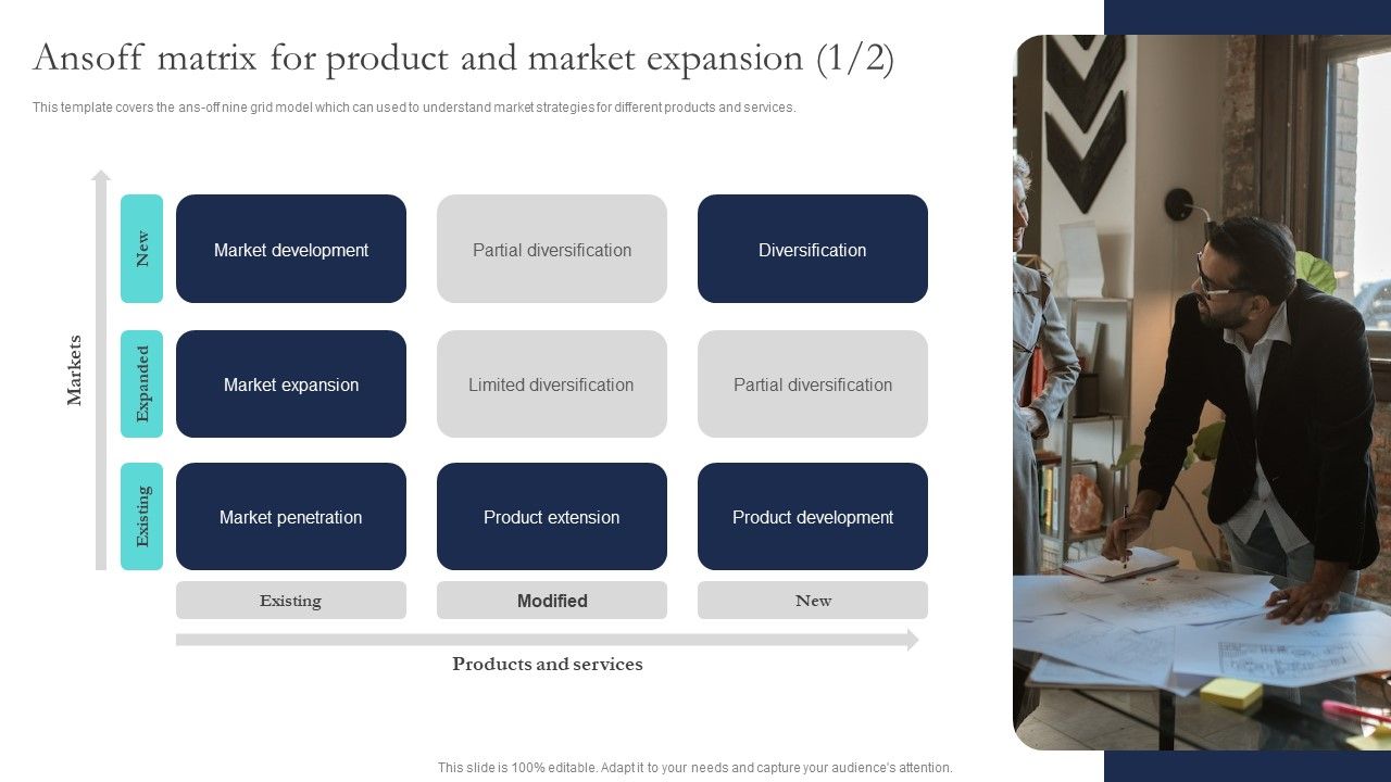 Optimizing_Smart_Pricing_Tactics_To_Improve_Sales_Ansoff_Matrix_For_Product_And_Market_Expansion_Diagrams_PDF_Slide_1.jpg