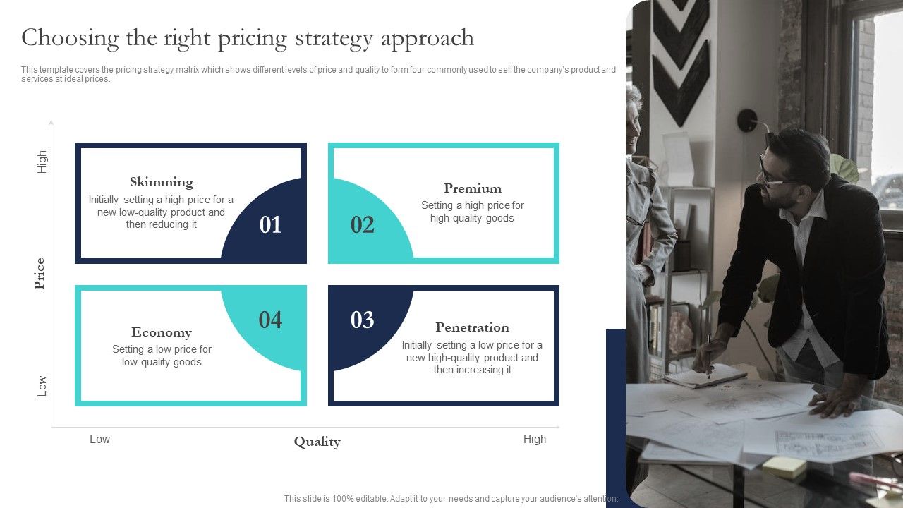 Optimizing_Smart_Pricing_Tactics_To_Improve_Sales_Choosing_The_Right_Pricing_Strategy_Approach_Professional_PDF_Slide_1.jpg