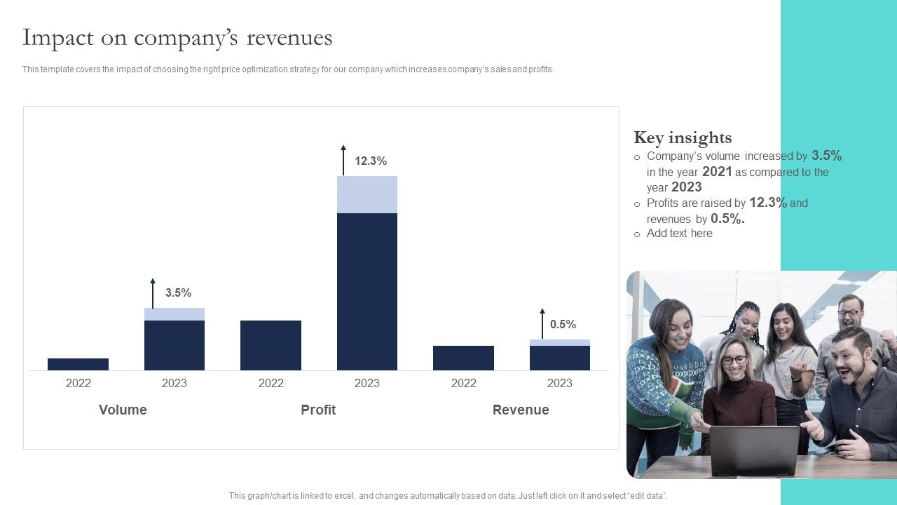Optimizing_Smart_Pricing_Tactics_To_Improve_Sales_Impact_On_Companys_Revenues_Elements_PDF_Slide_1.jpg