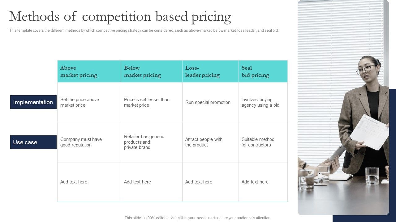 Optimizing_Smart_Pricing_Tactics_To_Improve_Sales_Methods_Of_Competition_Based_Pricing_Slides_PDF_Slide_1.jpg