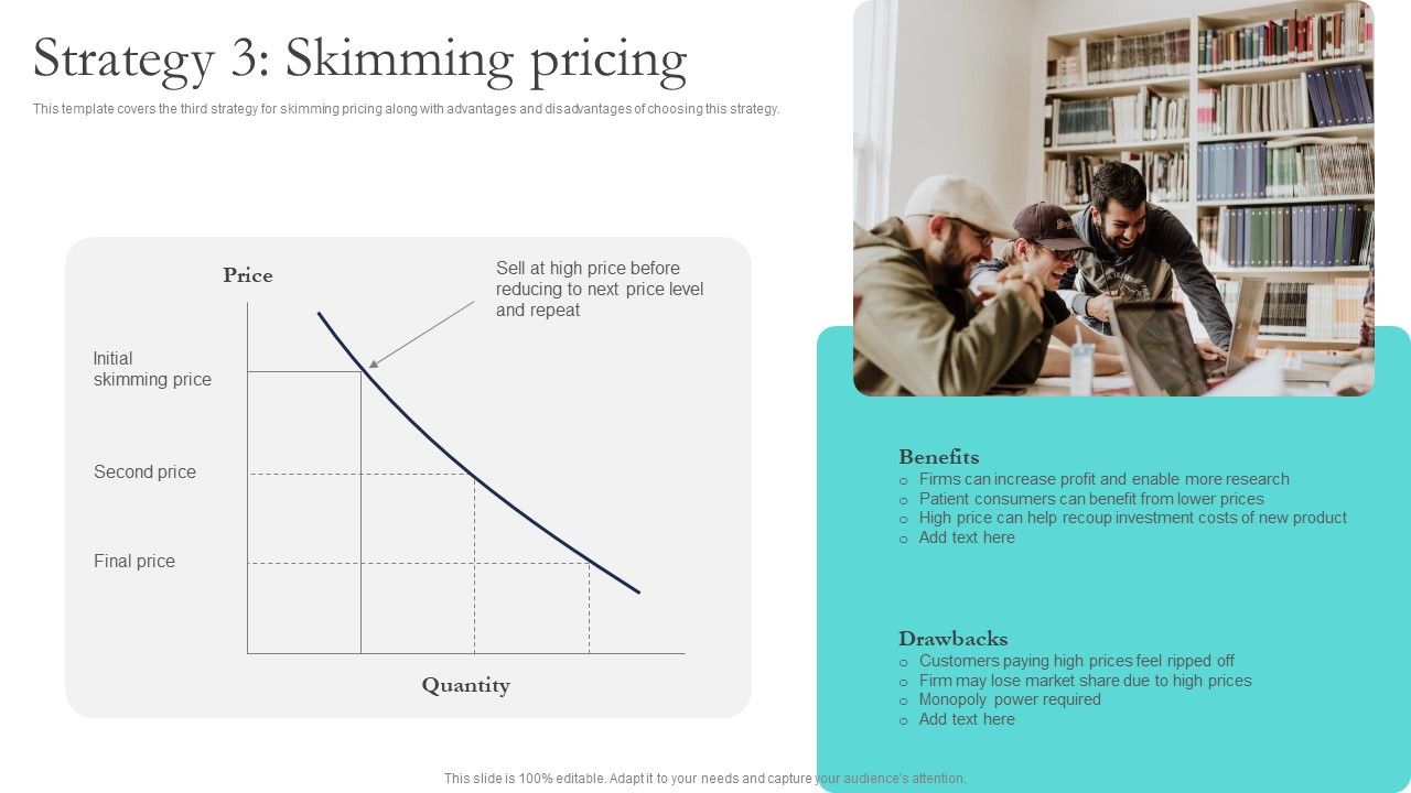 Optimizing_Smart_Pricing_Tactics_To_Improve_Sales_Strategy_3_Skimming_Pricing_Information_PDF_Slide_1.jpg