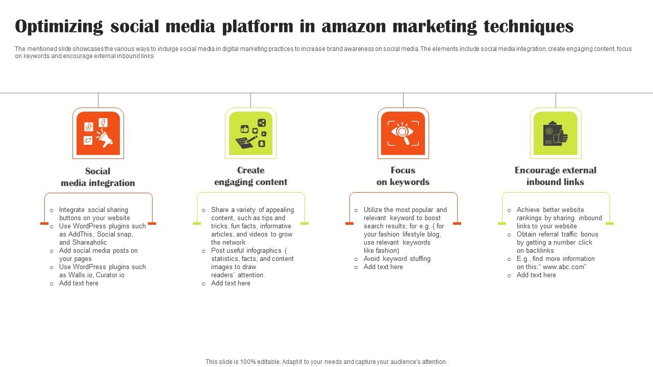 Optimizing_Social_Media_Platform_In_Amazon_Marketing_Techniques_Brochure_PDF_Slide_1.jpg