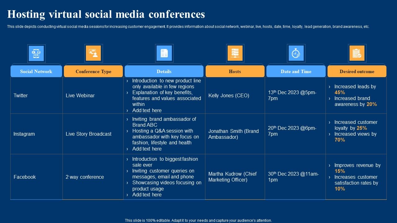 Optimizing_Social_Networks_Hosting_Virtual_Social_Media_Conferences_Brochure_PDF_Slide_1.jpg