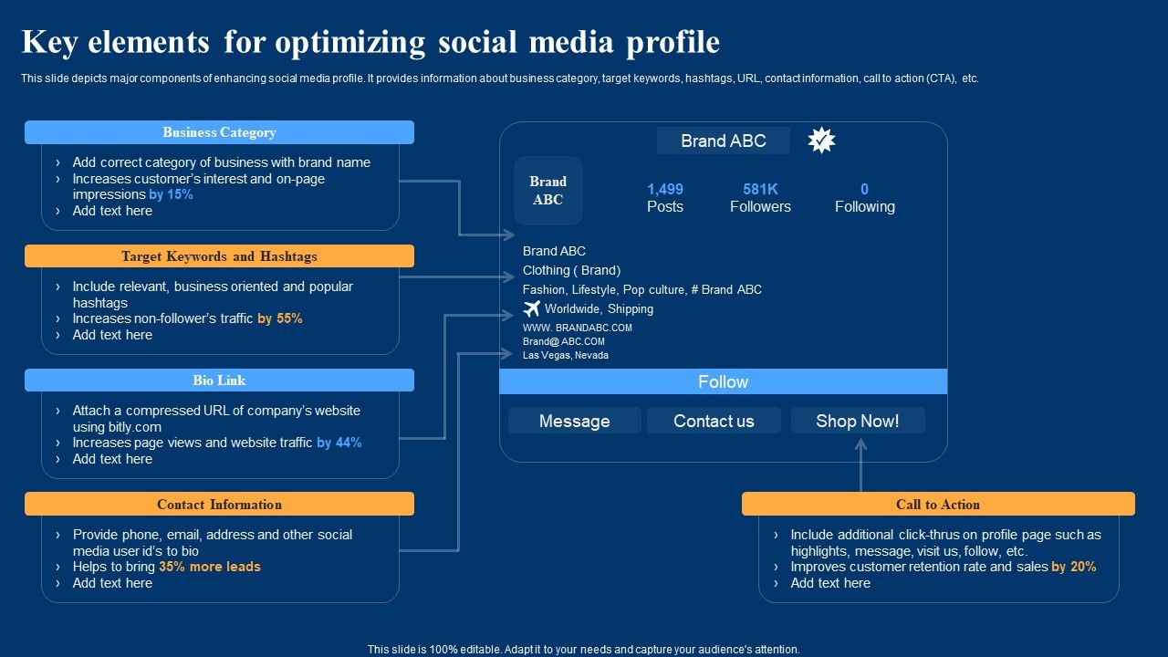 Optimizing_Social_Networks_Key_Elements_For_Optimizing_Social_Media_Profile_Inspiration_PDF_Slide_1.jpg