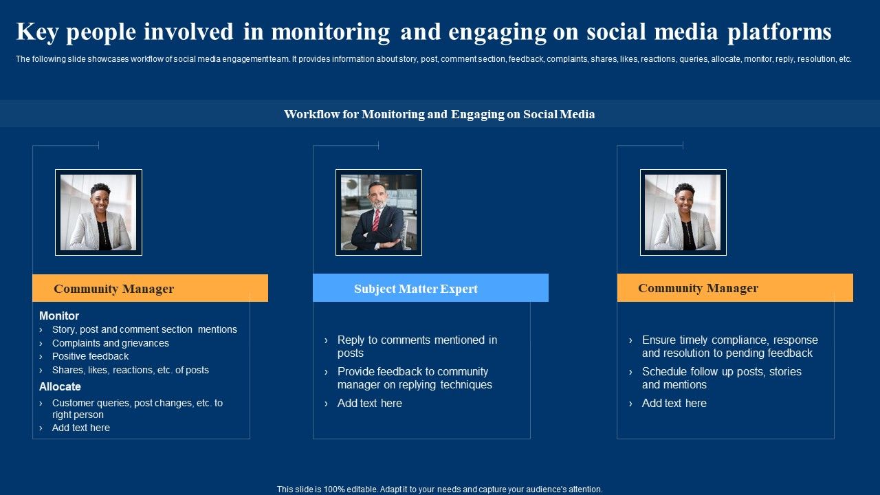 Optimizing_Social_Networks_Key_People_Involved_In_Monitoring_And_Engaging_On_Social_Inspiration_PDF_Slide_1.jpg