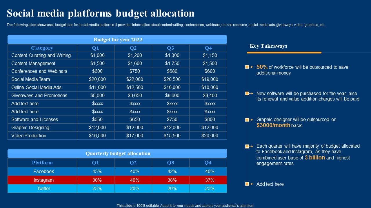 Optimizing_Social_Networks_Social_Media_Platforms_Budget_Allocation_Inspiration_PDF_Slide_1.jpg