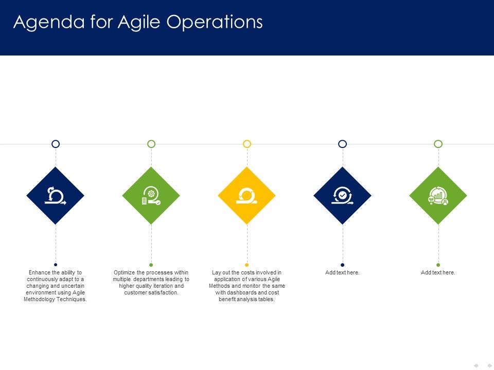 Optimizing_Tasks_Team_Collaboration_Agile_Operations_Agenda_For_Agile_Operations_Microsoft_PDF_Slide_1.jpg