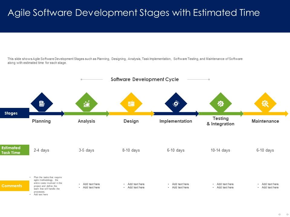 Optimizing_Tasks_Team_Collaboration_Agile_Operations_Agile_Software_Development_Stages_With_Estimated_Time_Inspiration_PDF_Slide_1.jpg