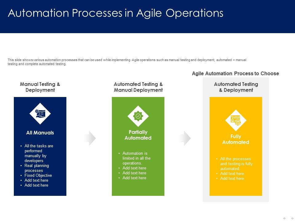 Optimizing_Tasks_Team_Collaboration_Agile_Operations_Automation_Processes_In_Agile_Operations_Template_PDF_Slide_1.jpg
