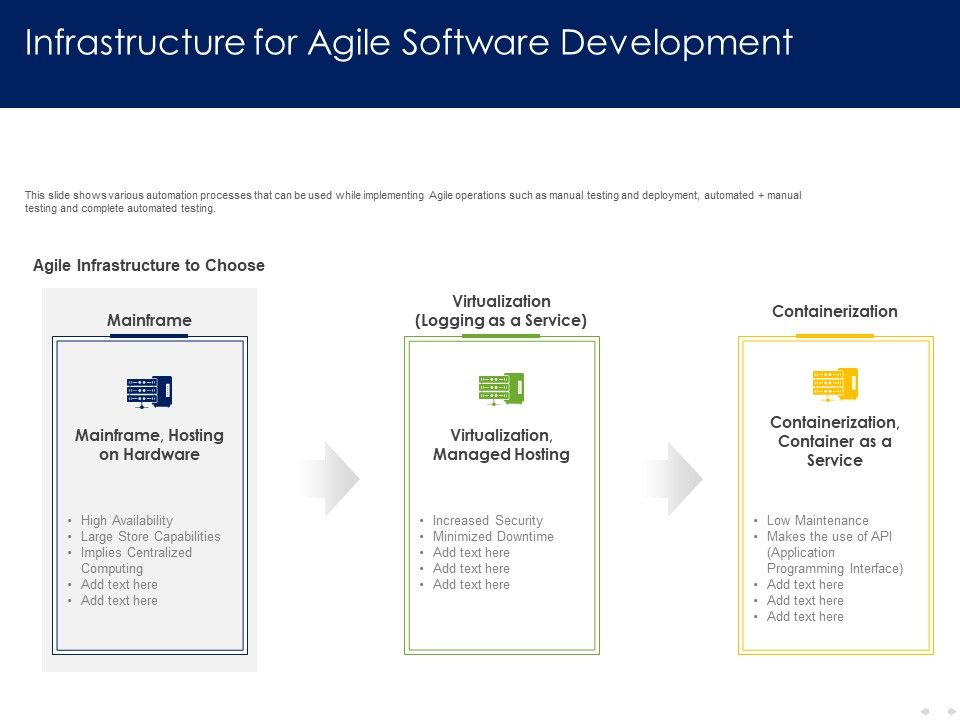 Optimizing_Tasks_Team_Collaboration_Agile_Operations_Infrastructure_For_Agile_Software_Development_Slides_PDF_Slide_1.jpg