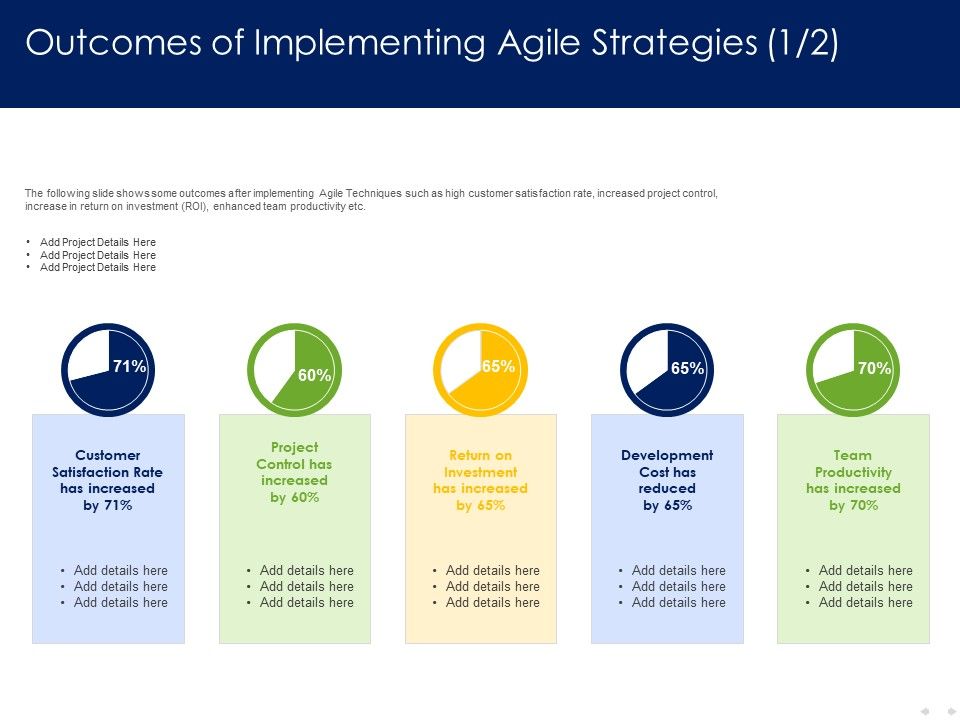 Optimizing_Tasks_Team_Collaboration_Agile_Operations_Outcomes_Of_Implementing_Agile_Strategies_Designs_PDF_Slide_1.jpg
