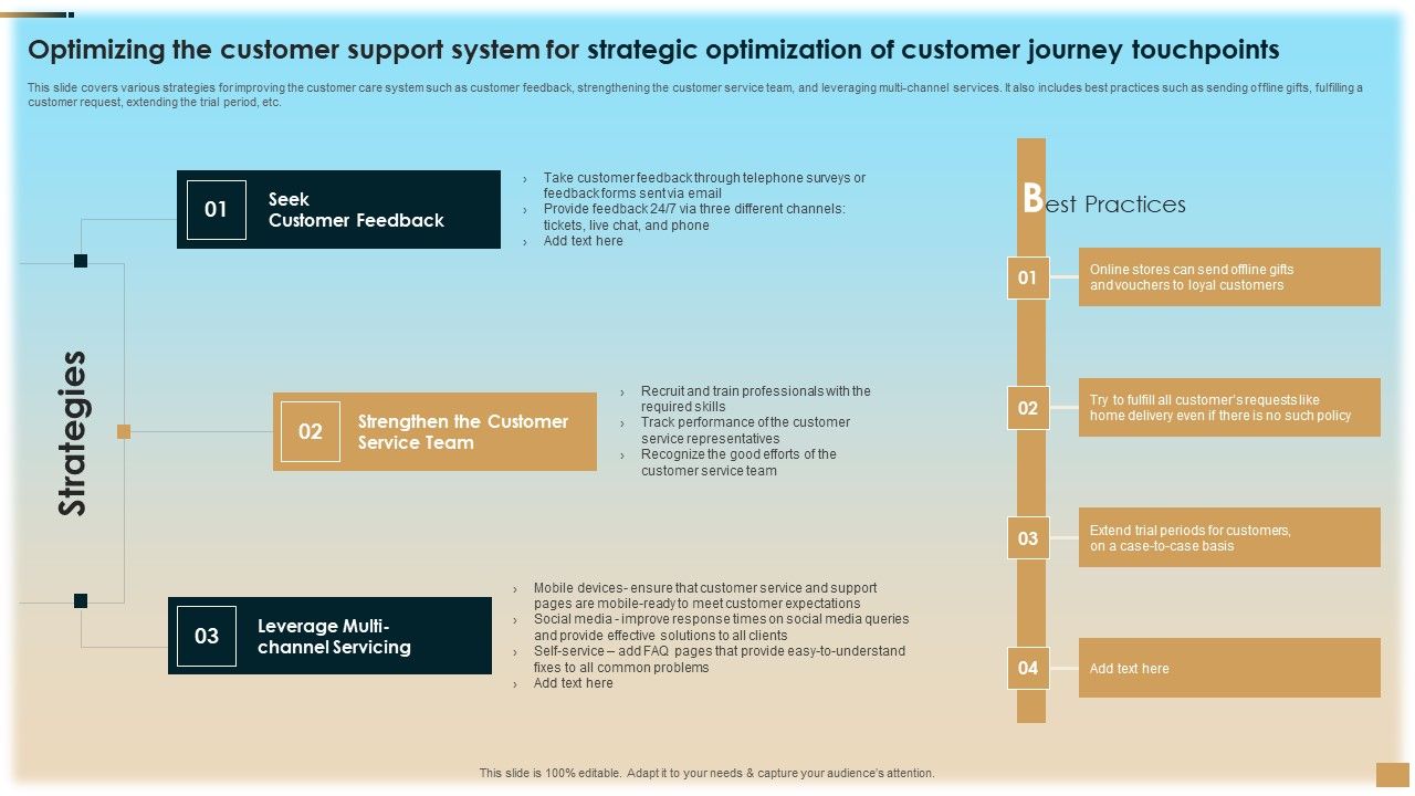 Optimizing_The_Customer_Support_System_For_Strategic_Optimization_Of_Customer_Journey_Touchpoints_Download_PDF_Slide_1.jpg
