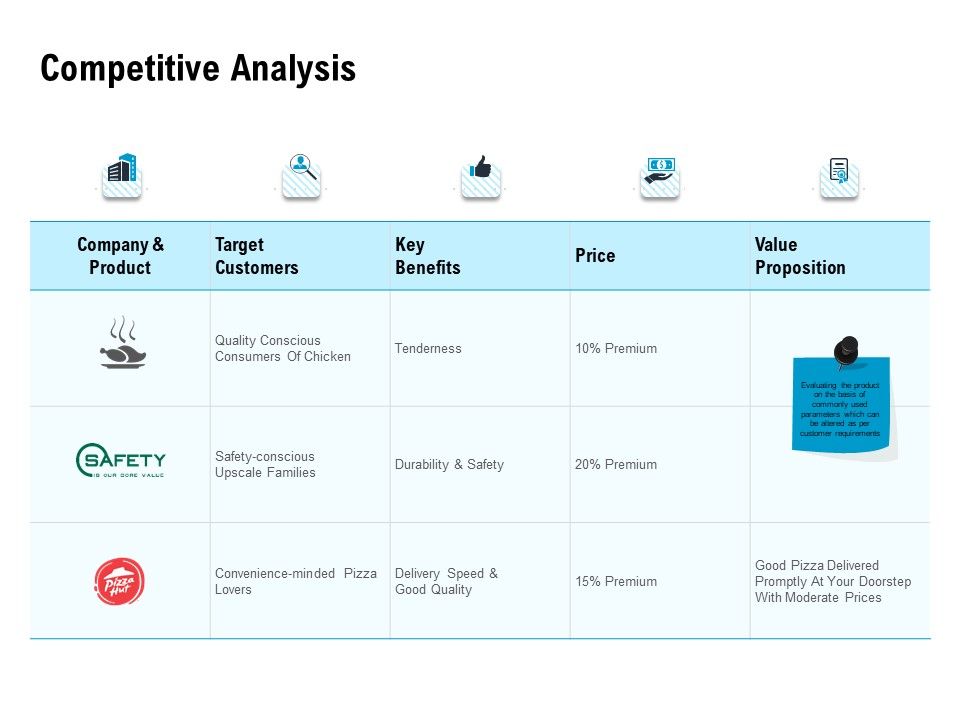 Optimizing_The_Marketing_Operations_To_Drive_Efficiencies_Competitive_Analysis_Brochure_PDF_Slide_1.jpg