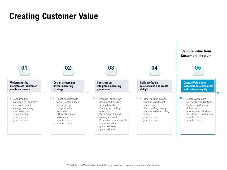 Optimizing_The_Marketing_Operations_To_Drive_Efficiencies_Creating_Customer_Value_Pictures_PDF_Slide_1.jpg