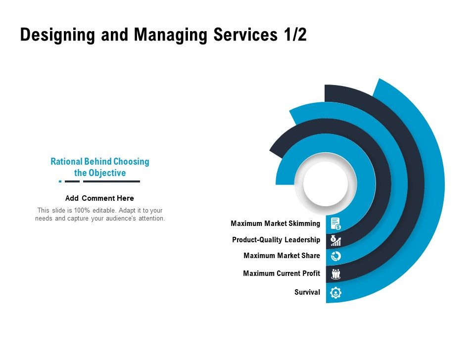 Optimizing_The_Marketing_Operations_To_Drive_Efficiencies_Designing_And_Managing_Services_Market_Summary_PDF_Slide_1.jpg