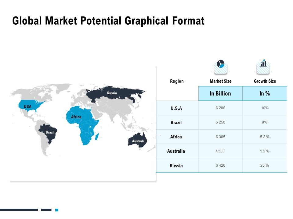 Optimizing_The_Marketing_Operations_To_Drive_Efficiencies_Global_Market_Potential_Graphical_Format_Sample_PDF_Slide_1.jpg