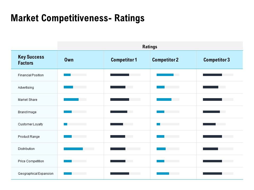Optimizing_The_Marketing_Operations_To_Drive_Efficiencies_Market_Competitiveness_Ratings_Designs_PDF_Slide_1.jpg