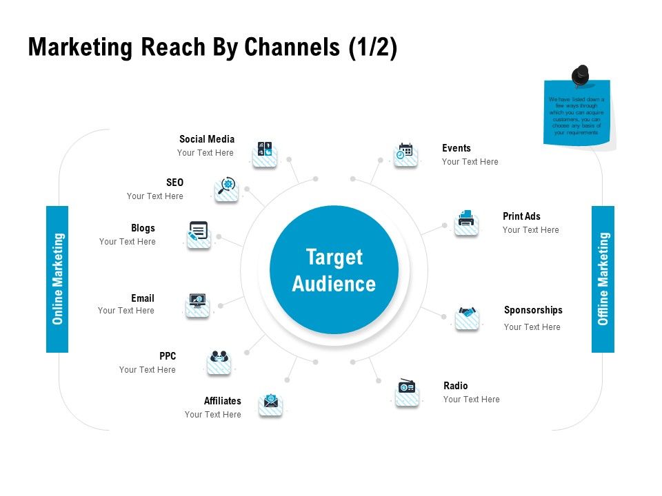 Optimizing_The_Marketing_Operations_To_Drive_Efficiencies_Marketing_Reach_By_Channels_Target_Brochure_PDF_Slide_1.jpg
