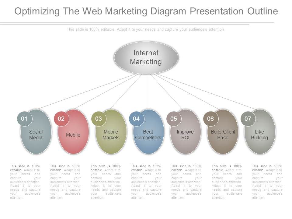 Optimizing_The_Web_Marketing_Diagram_Presentation_Outline_1.jpg