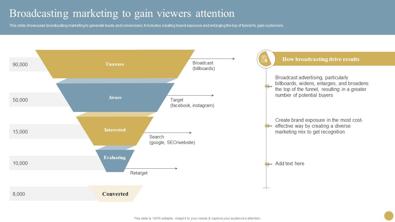 Optimizing_Traditional_Media_To_Boost_Sales_Broadcasting_Marketing_To_Gain_Viewers_Attention_Mockup_PDF_Slide_1.jpg