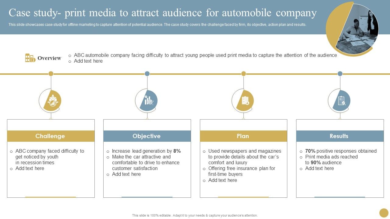 Optimizing_Traditional_Media_To_Boost_Sales_Case_Study_Print_Media_To_Attract_Audience_For_Automobile_Company_Introduction_PDF_Slide_1.jpg