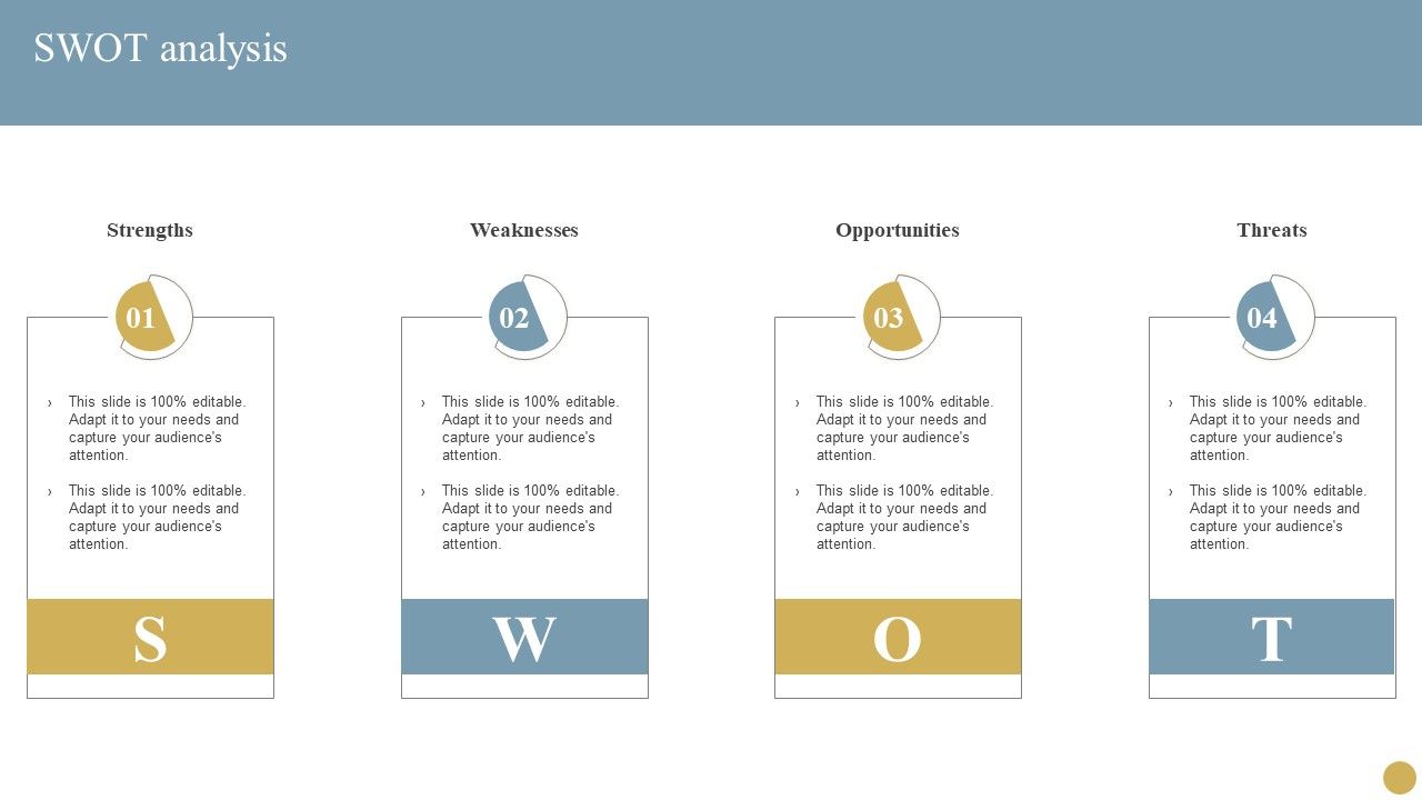 Optimizing_Traditional_Media_To_Boost_Sales_SWOT_Analysis_Topics_PDF_Slide_1.jpg