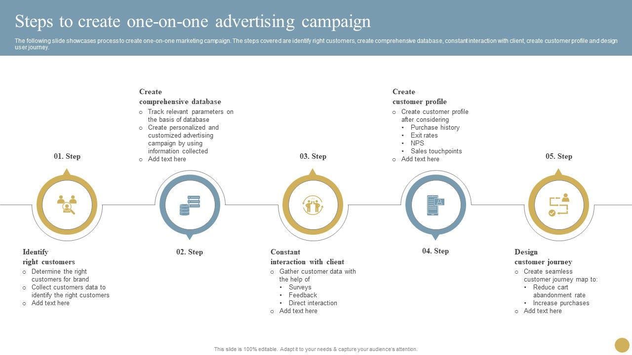 Optimizing_Traditional_Media_To_Boost_Sales_Steps_To_Create_One_On_One_Advertising_Campaign_Sample_PDF_Slide_1.jpg
