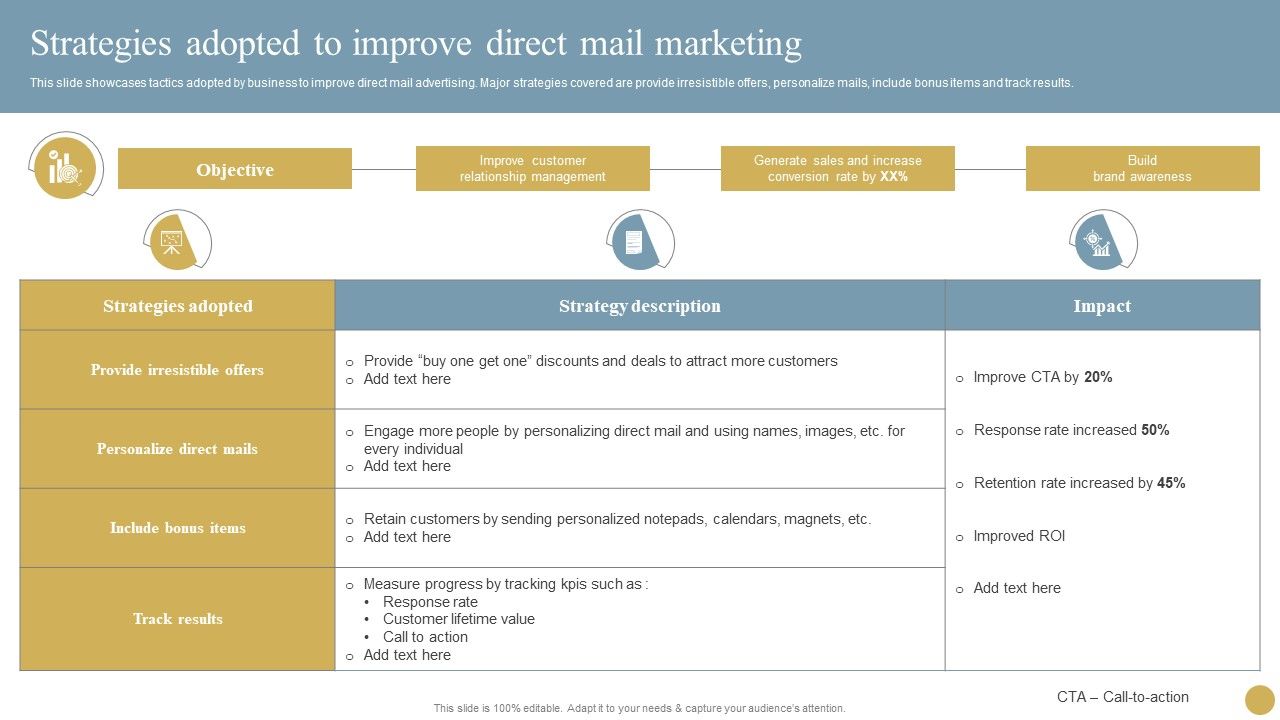 Optimizing_Traditional_Media_To_Boost_Sales_Strategies_Adopted_To_Improve_Direct_Mail_Marketing_Information_PDF_Slide_1.jpg