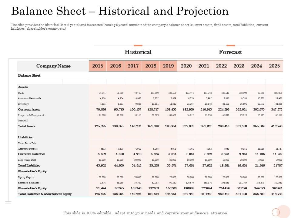 Option_Pool_Funding_Pitch_Deck_Balance_Sheet_Historical_And_Projection_Brochure_PDF_Slide_1.jpg