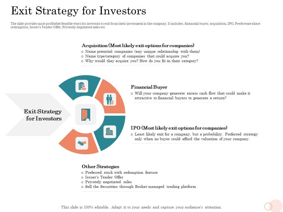 Option_Pool_Funding_Pitch_Deck_Exit_Strategy_For_Investors_Ppt_Styles_Sample_PDF_Slide_1.jpg