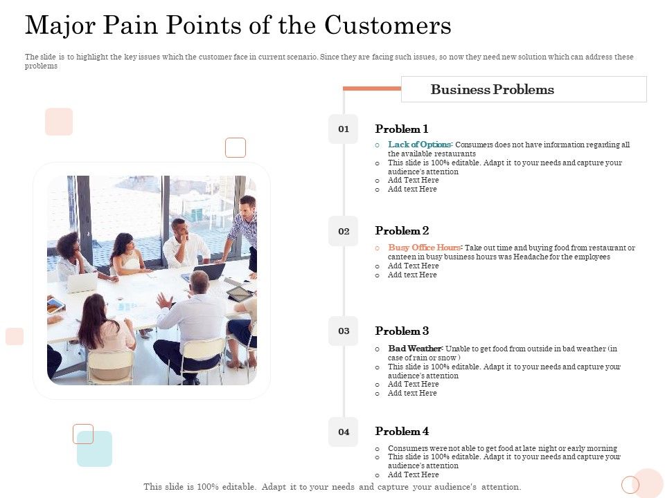 Option_Pool_Funding_Pitch_Deck_Major_Pain_Points_Of_The_Customers_Ppt_Summary_Introduction_PDF_Slide_1.jpg