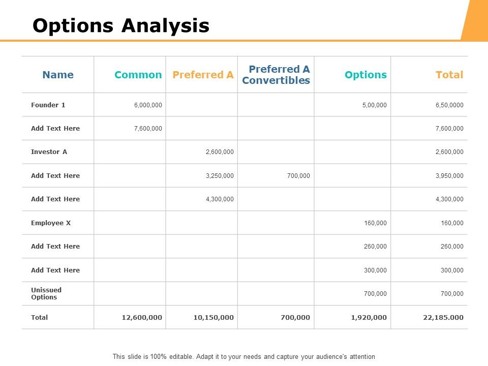 Options_Analysis_Ppt_PowerPoint_Presentation_Professional_Guidelines_Slide_1.jpg