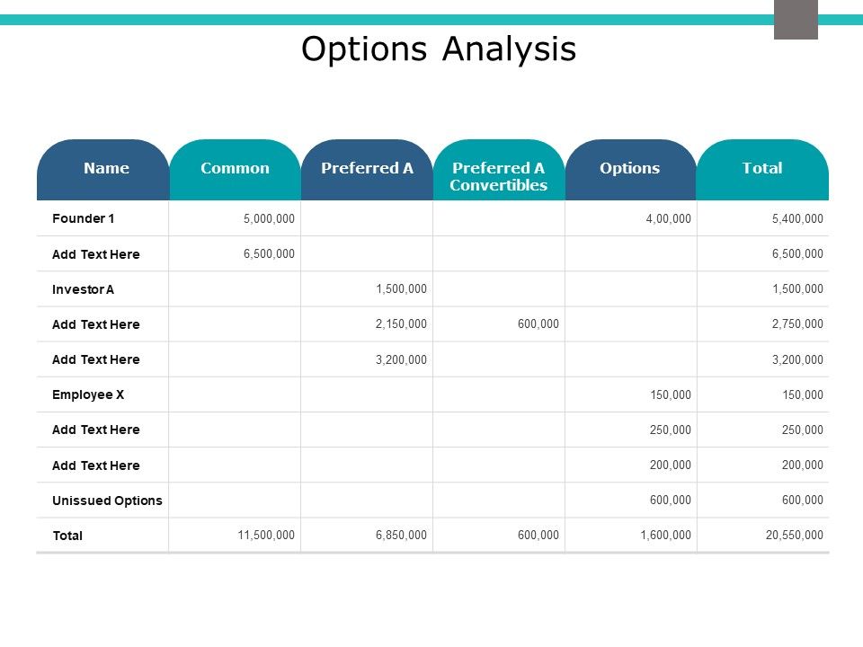 Options_Analysis_Ppt_PowerPoint_Presentation_Professional_Layout_Ideas_Slide_1.jpg