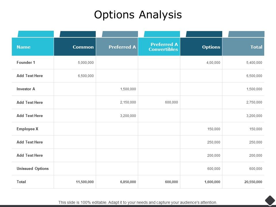 Options_Analysis_Ppt_PowerPoint_Presentation_Show_Templates_Slide_1.jpg