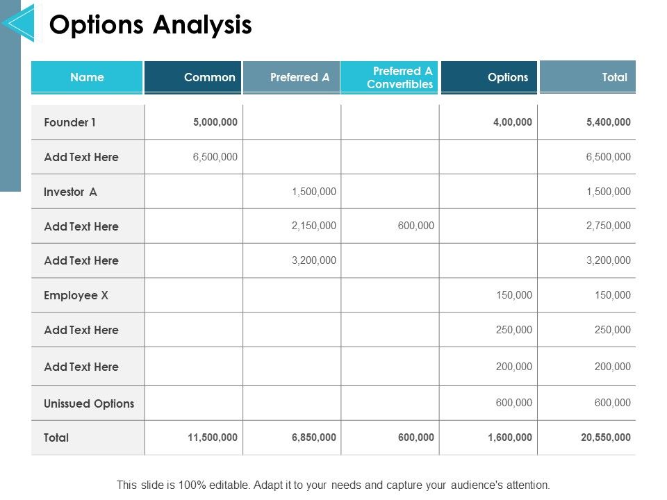 Options_Analysis_Ppt_PowerPoint_Presentation_Summary_Show_Slide_1.jpg