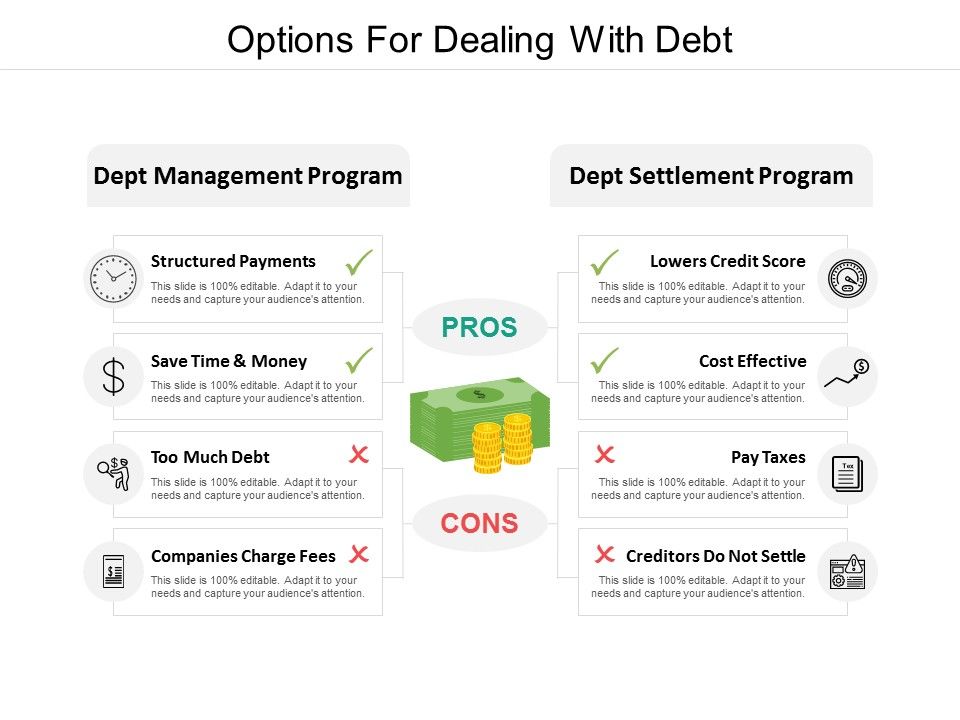 Options_For_Dealing_With_Debt_Ppt_PowerPoint_Presentation_Inspiration_Example_Slide_1.jpg