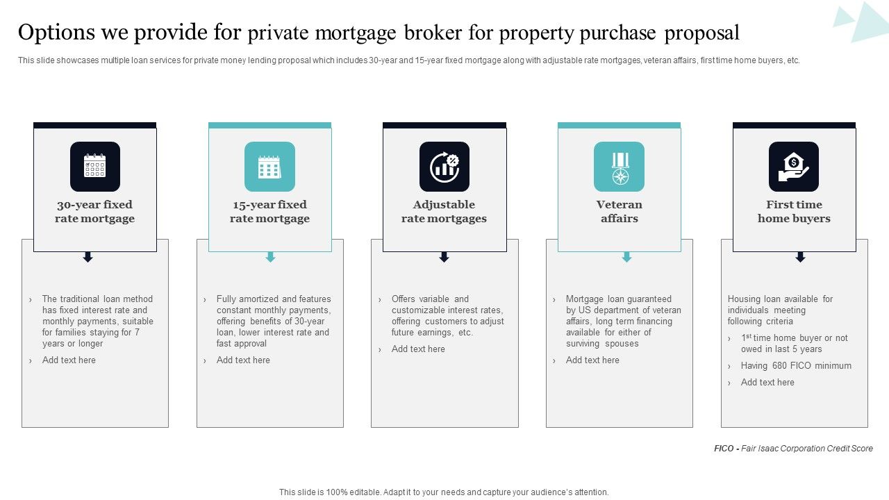 Options_We_Provide_For_Private_Mortgage_Broker_For_Property_Purchase_Proposal_Demonstration_PDF_Slide_1.jpg