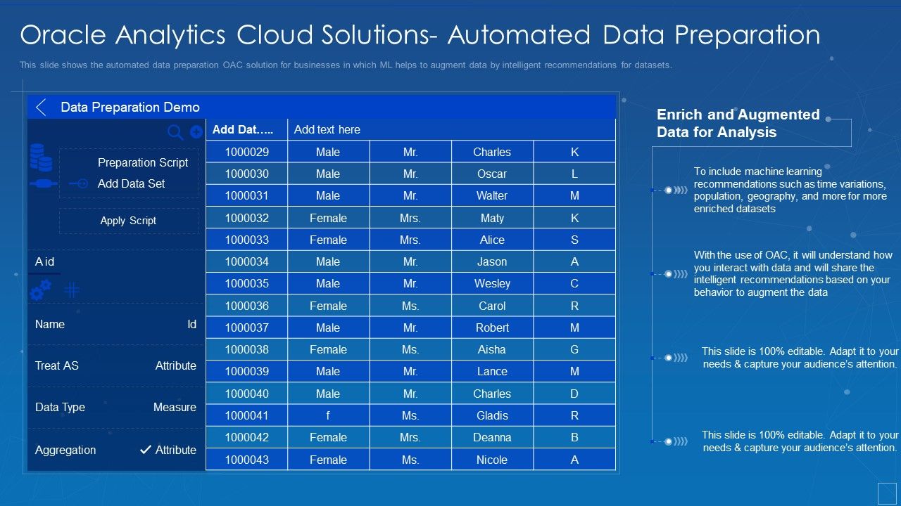 Oracle_Analytics_Cloud_Solutions_Automated_Data_Preparation_Formats_PDF_Slide_1.jpg