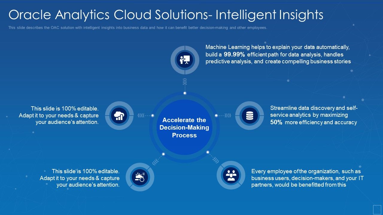Oracle_Analytics_Cloud_Solutions_Intelligent_Insights_Designs_Mockup_PDF_Slide_1.jpg