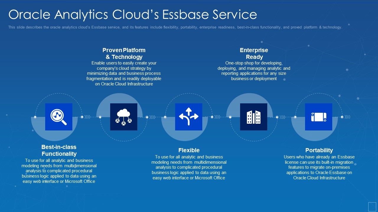 Oracle_Analytics_Clouds_Essbase_Service_Guidelines_PDF_Slide_1.jpg