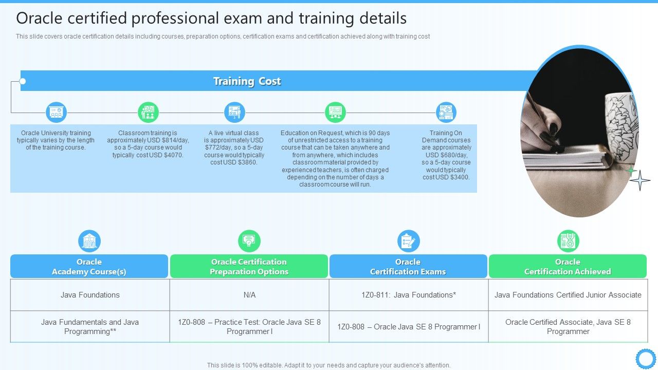 Oracle_Certified_Professional_Exam_And_Training_Details_IT_Certifications_To_Enhance_Information_PDF_Slide_1.jpg