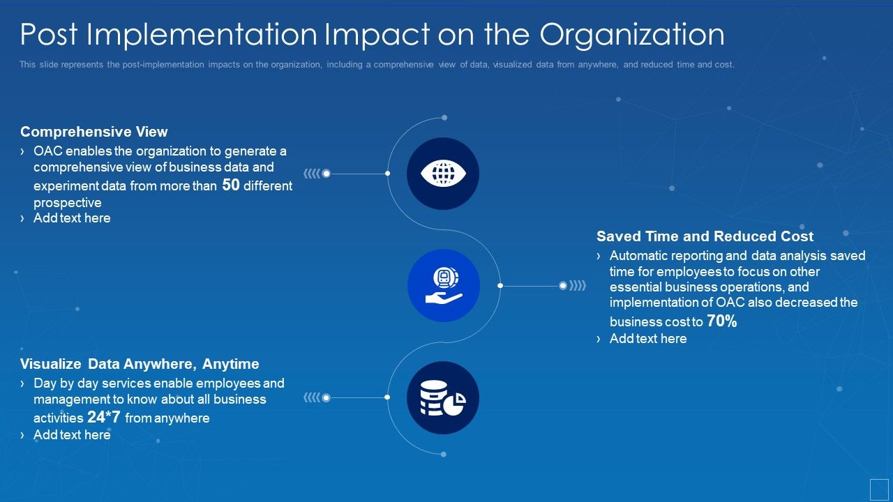 Oracle_Cloud_Data_Analytics_Administration_IT_Post_Implementation_Impact_On_The_Organization_Elements_PDF_Slide_1.jpg