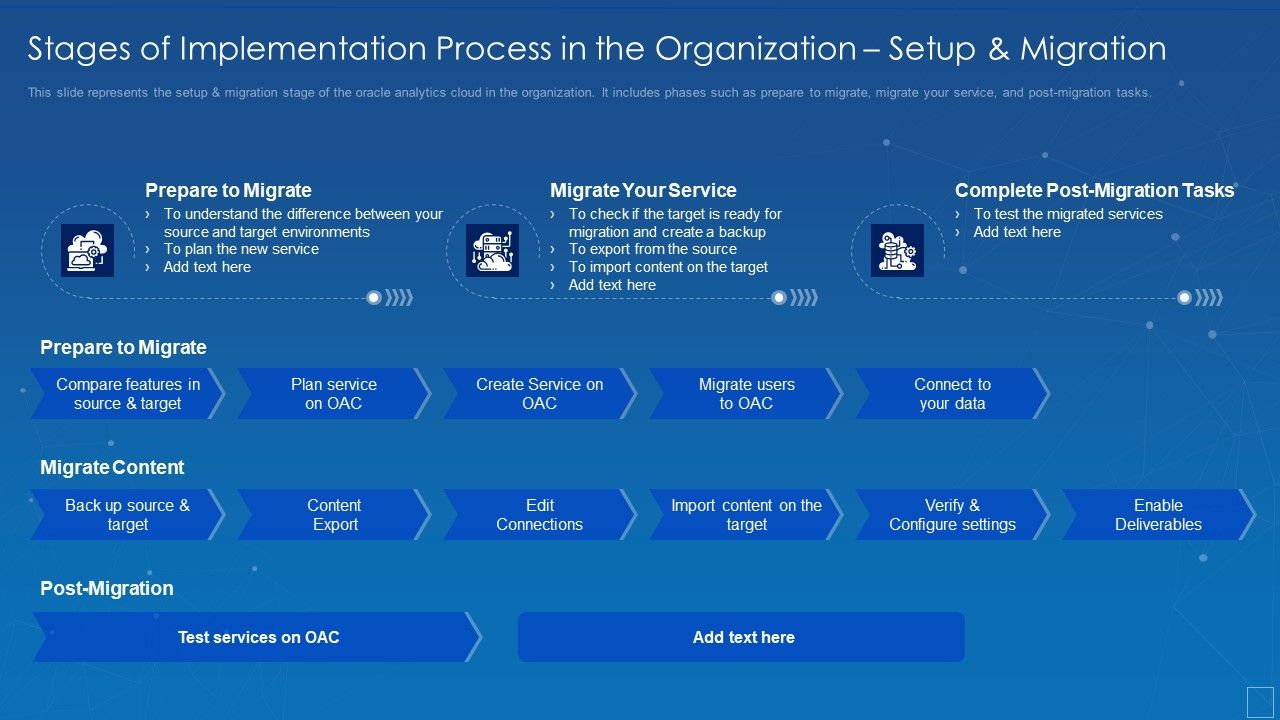 Oracle_Cloud_Data_Analytics_Administration_IT_Stages_Implementation_Process_Organization_Setup_Formats_PDF_Slide_1.jpg