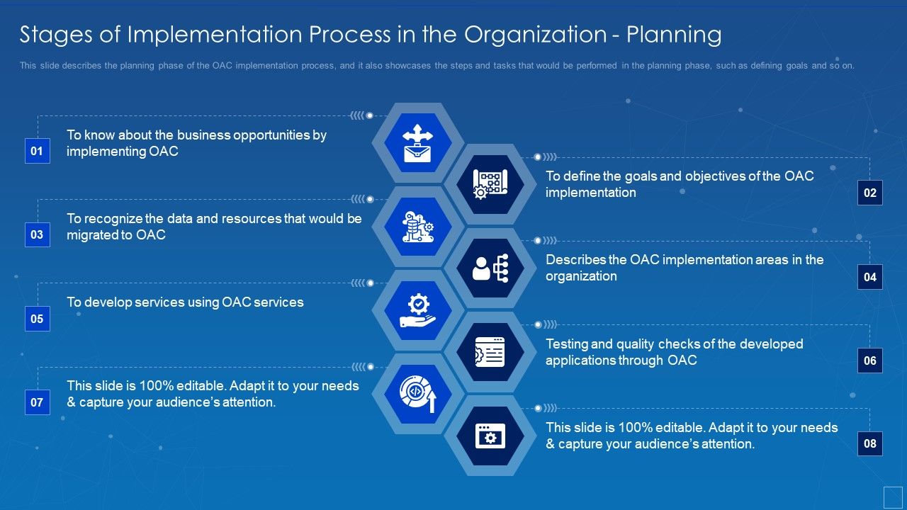 Oracle_Cloud_Data_Analytics_Administration_IT_Stages_Of_Implementation_Planning_Demonstration_PDF_Slide_1.jpg