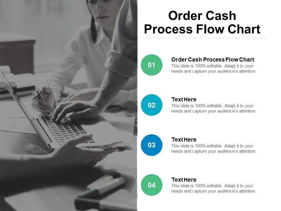 Order_Cash_Process_Flow_Chart_Ppt_PowerPoint_Presentation_Show_Design_Inspiration_Cpb_Slide_1.jpg