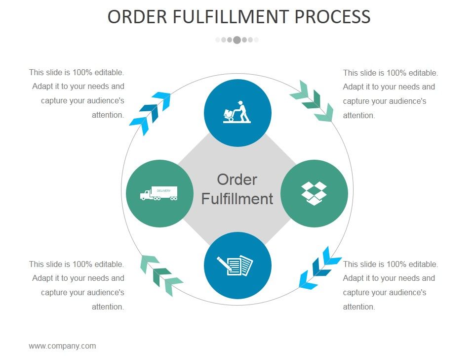 Order_Fulfillment_Process_Ppt_PowerPoint_Presentation_Summary_Background_Image_Slide_1.jpg
