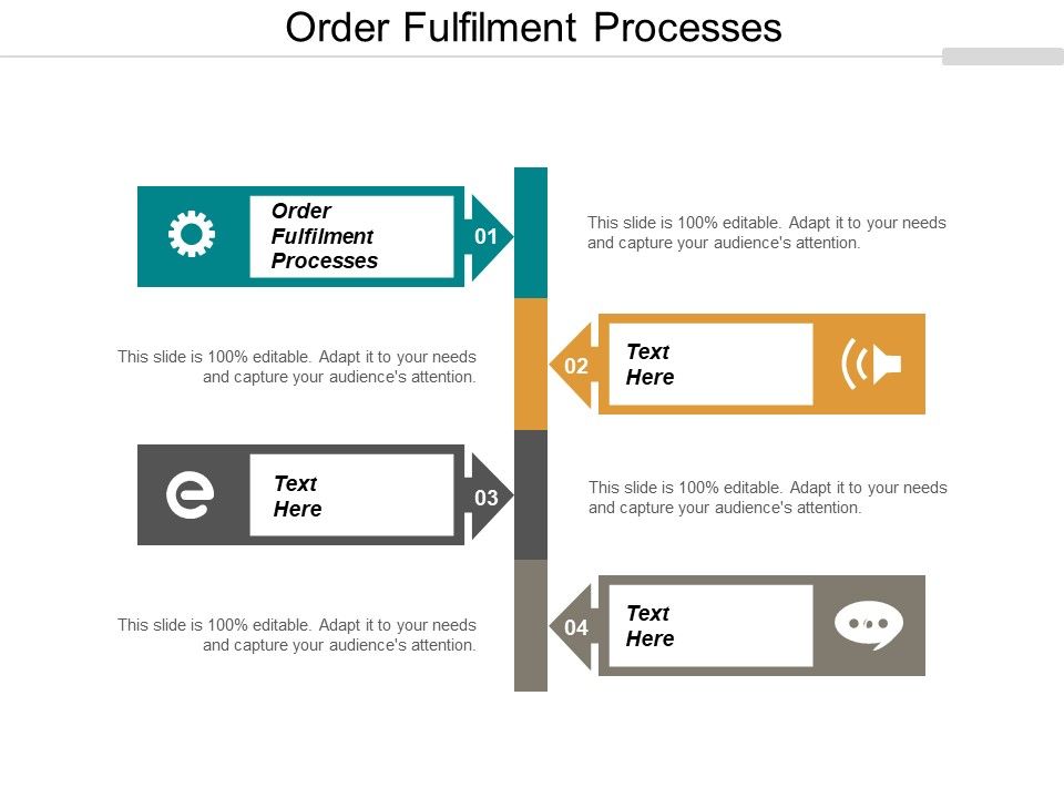 Order_Fulfilment_Processes_Ppt_PowerPoint_Presentation_Outline_Mockup_Cpb_Slide_1.jpg