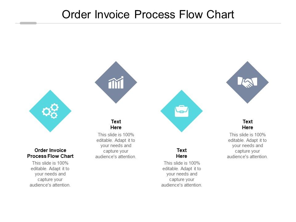 Order_Invoice_Process_Flow_Chart_Ppt_PowerPoint_Presentation_Outline_Tips_Cpb_Pdf_Slide_1.jpg