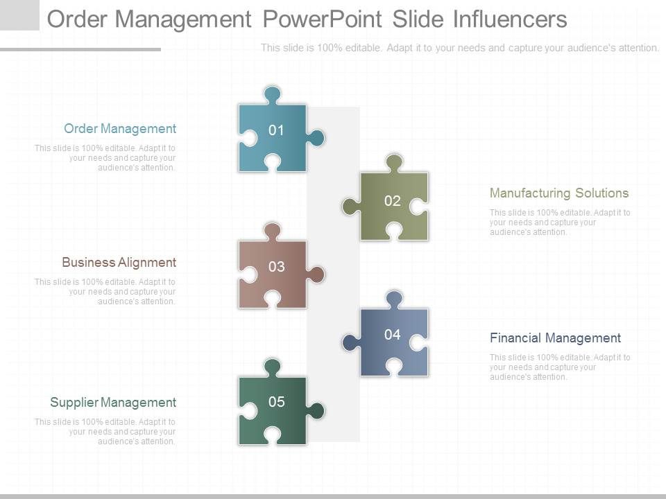 Order_Management_Powerpoint_Slide_Influencers_1.jpg