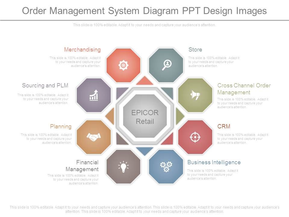 Order_Management_System_Diagram_Ppt_Design_Images_1.jpg